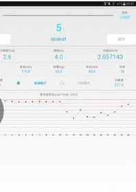 便捷計(jì)步器安卓版0