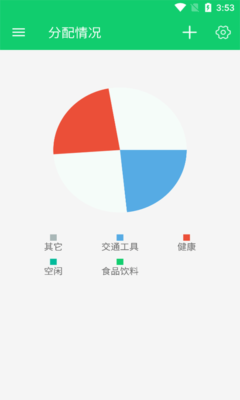 斯紳賬簿2