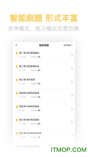 銀行從業(yè)億題庫(kù)1