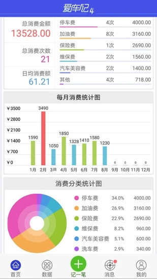 愛(ài)車(chē)記油耗版下載1