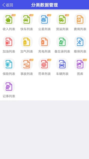 愛(ài)車(chē)記油耗版下載4