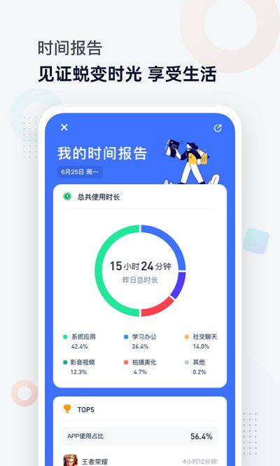 時間統計局1