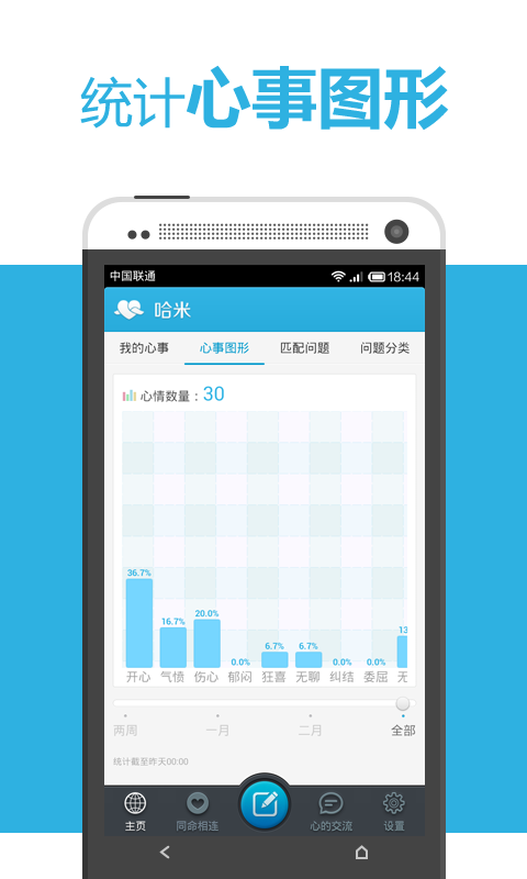 哈米下載1