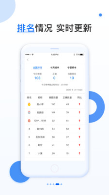 金題庫(kù)-醫(yī)師考試寶典0