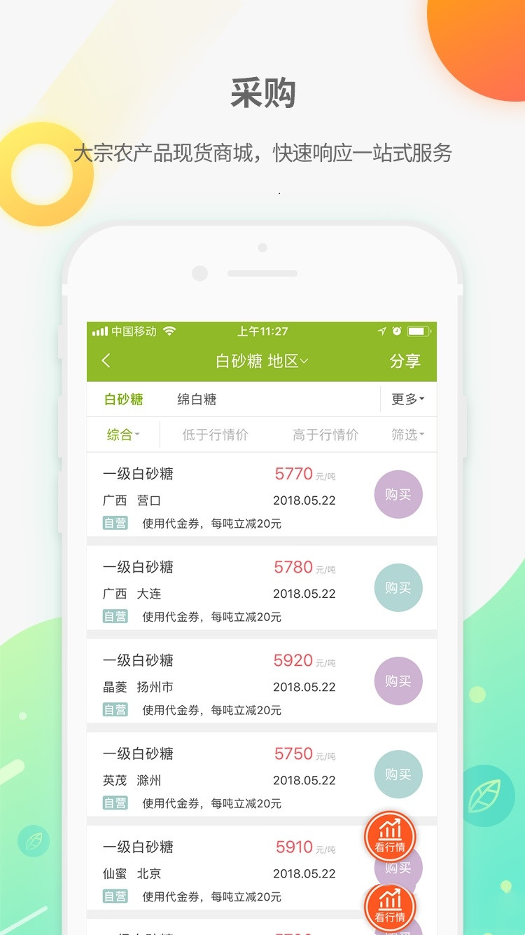 農產品集購網1