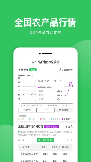 慧種田1