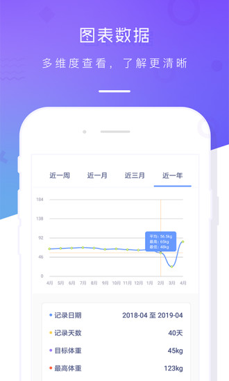 體重記錄本1
