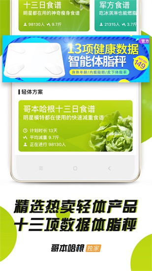 哥本哈根減肥2