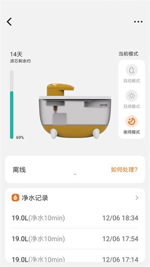寵保姆3