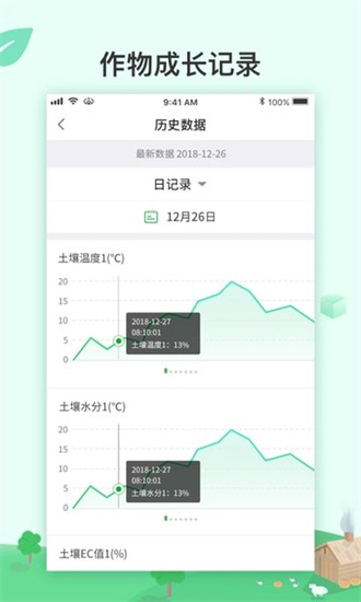 ai農1