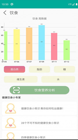 AI深睡眠2