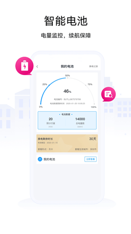 愛瑪AI換電0