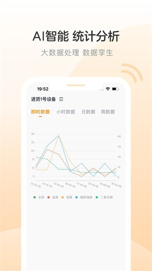 ai巡檢機器人0