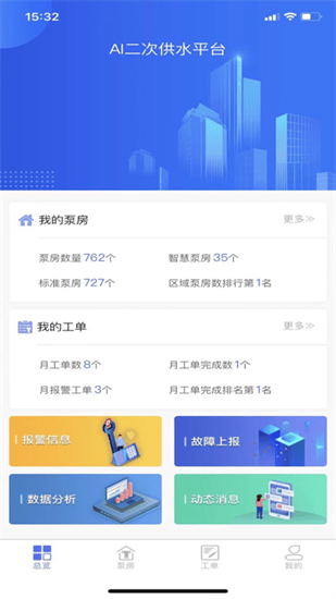 ai二供0