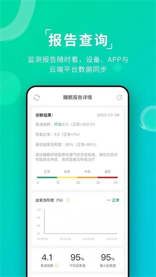 ai健康睡眠3