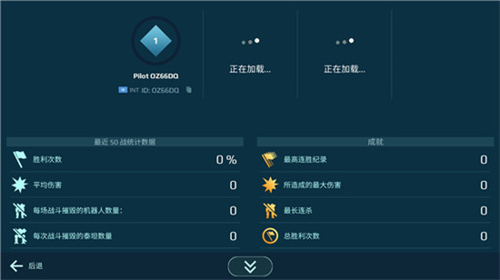 進擊的戰爭機器0