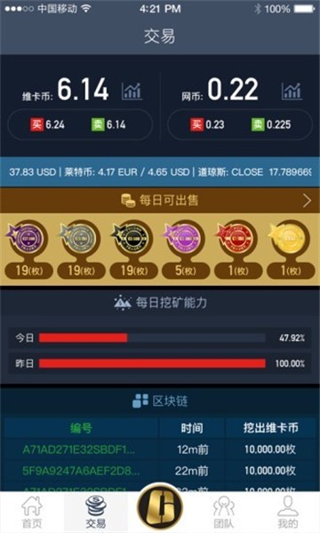 維卡幣錢包0