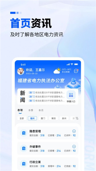 電力監(jiān)察0