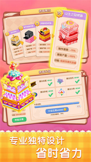 夢幻蛋糕店2