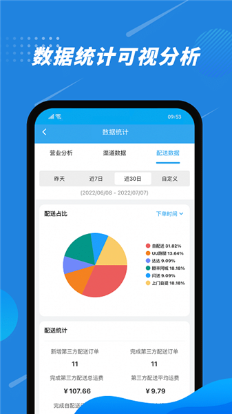 花集通3