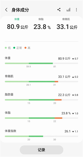 三星健康0