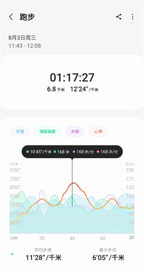 三星健康2