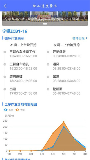 智慧隧道ai建造0