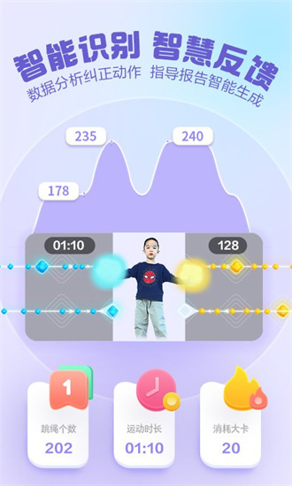 洪恩愛運動1