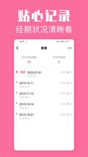 經期管家0