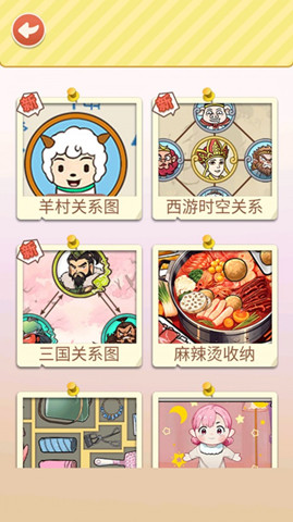 還原關(guān)系網(wǎng)3