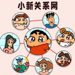 還原關系網