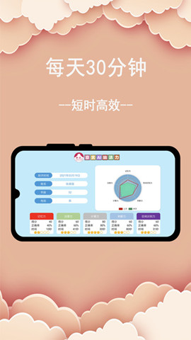 京大ai腦活力2