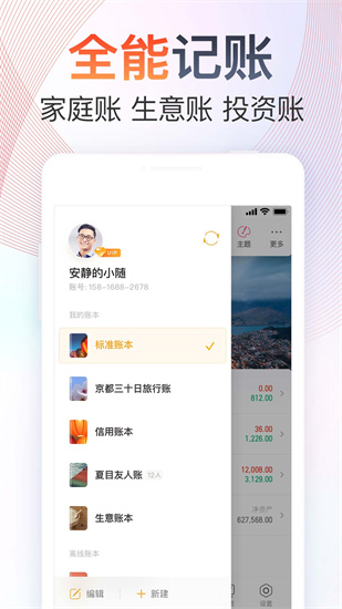 隨手記2