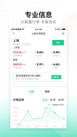 安居客0