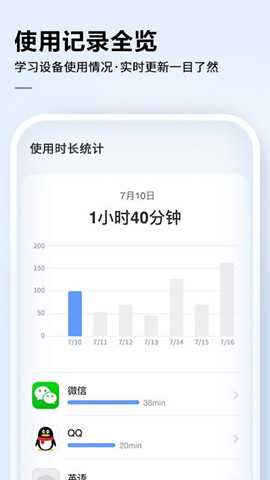 訊飛ai家1