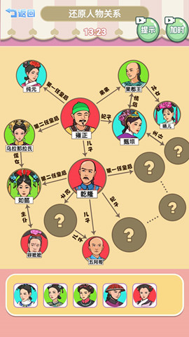 歡樂的后宮0