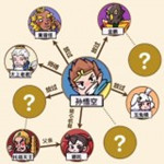 一起還原人物關(guān)系