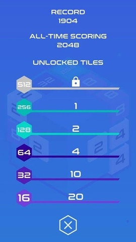 超立方體堆棧0