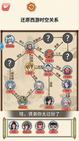 一起還原人物關系1