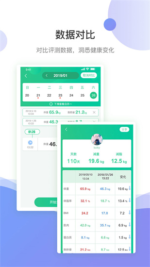 好體知3