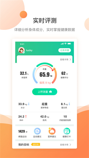 好體知0