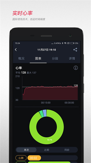 宜準跑步3