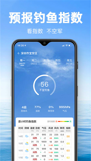 釣魚通0