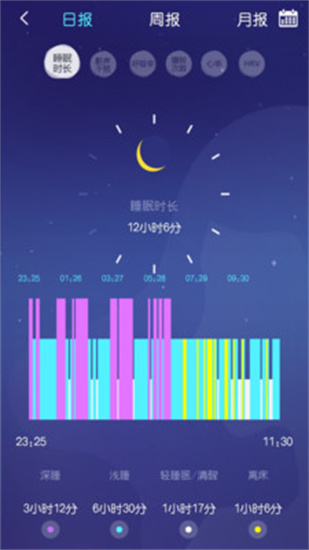 去睡吧1