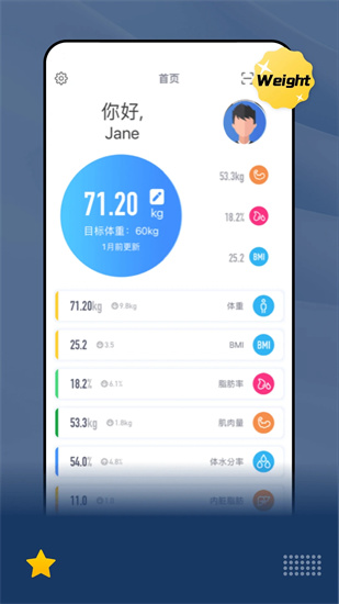 樂瘦0