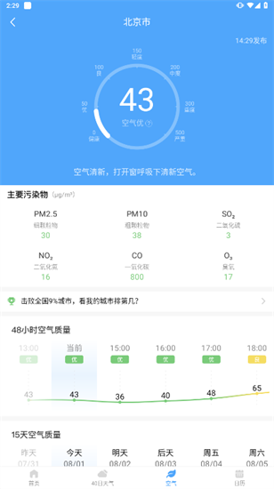 潤雨天氣2