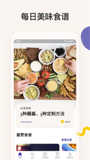 廚房故事2