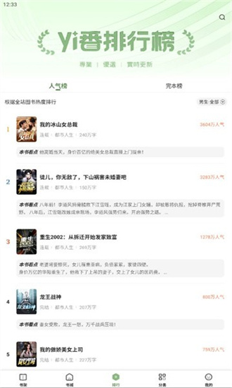 一番小說2