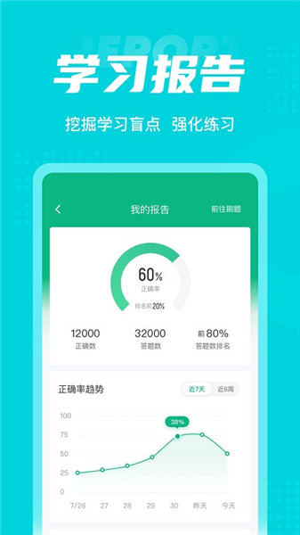 心理咨詢師考試聚題庫2