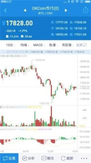 滿幣網交易所app2